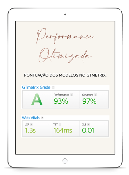 Resultado de performance